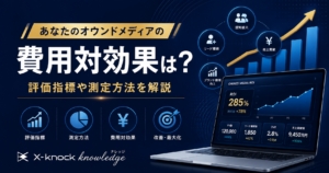 オウンドメディア 費用対効果_アイキャッチ画像