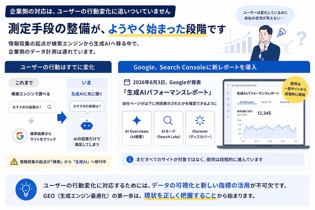 企業側の対応がまだ追いついていない_画像