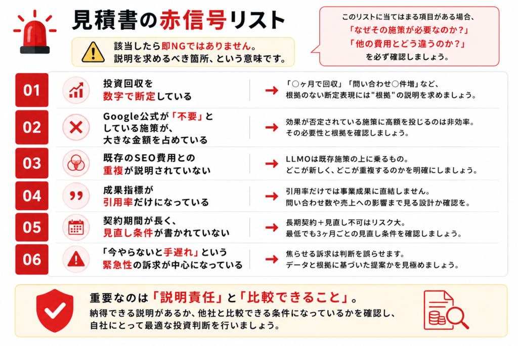 見積書の赤信号リスト_画像