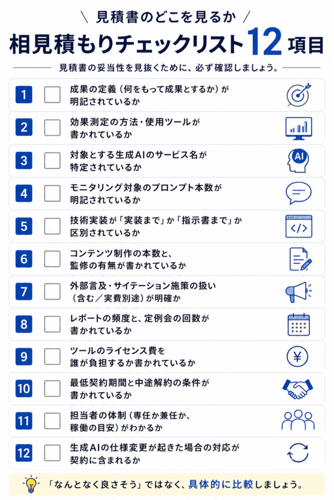 estimate-checklist_画像