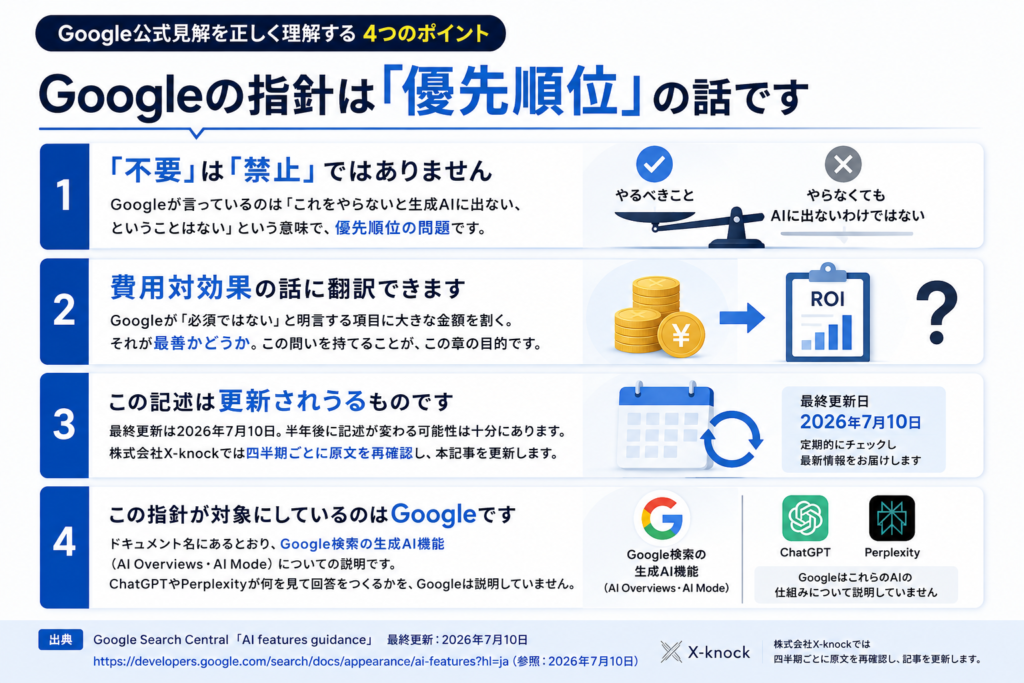 Google指針の優先順位_画像