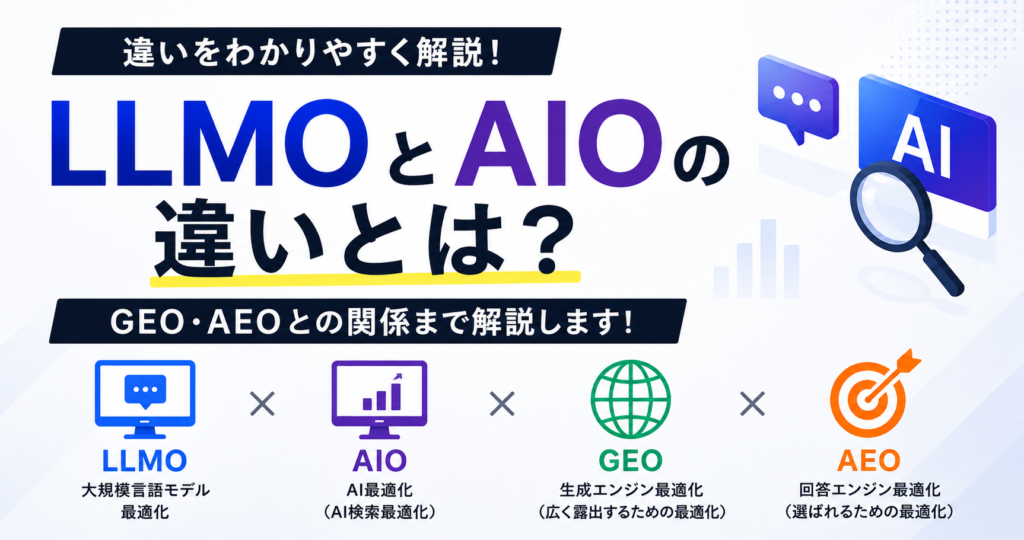 llmo-aio_アイキャッチ画像