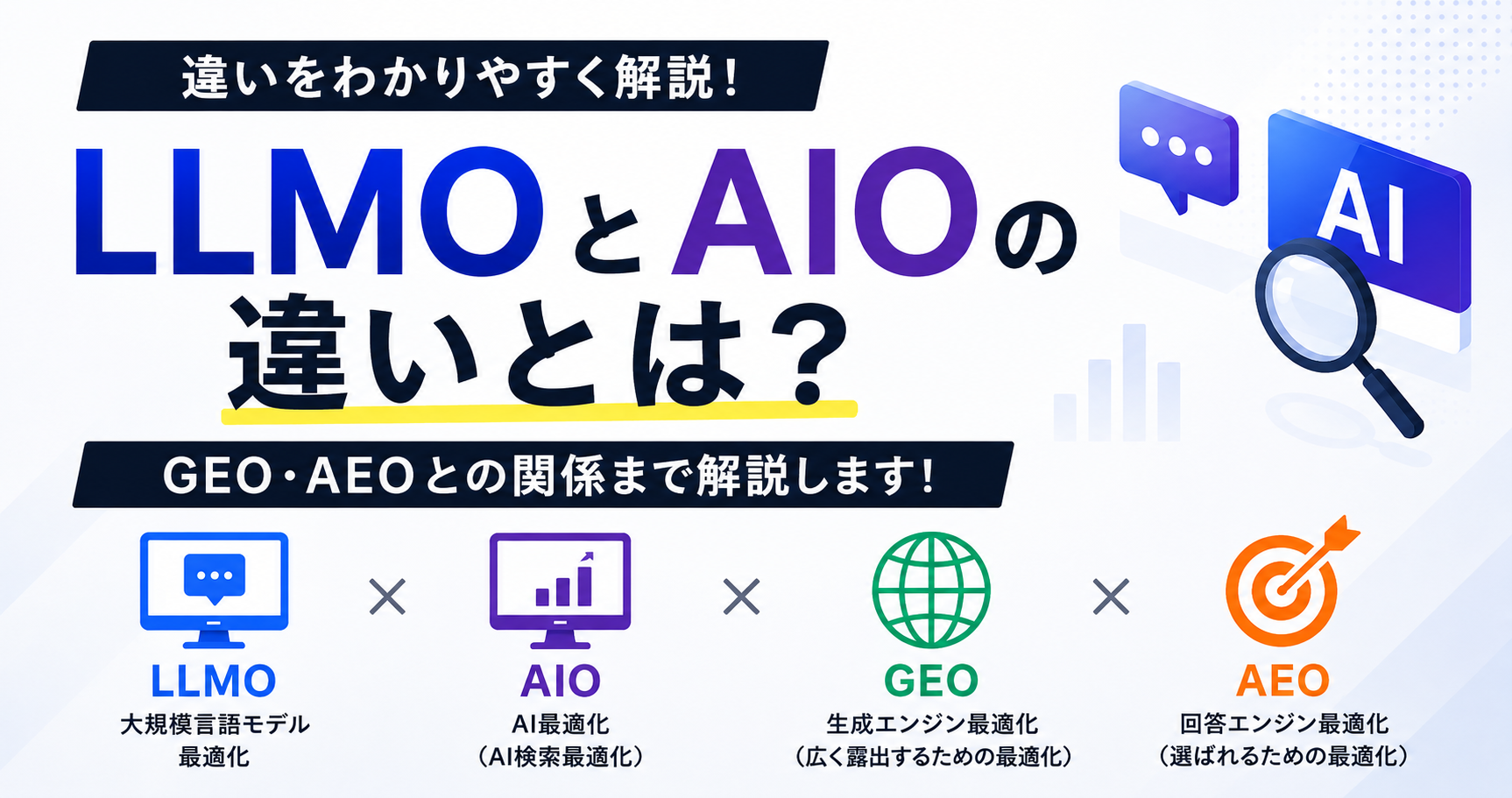 llmo-aio_アイキャッチ画像