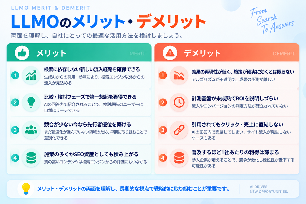 LLMOのメリットとデメリット_画像