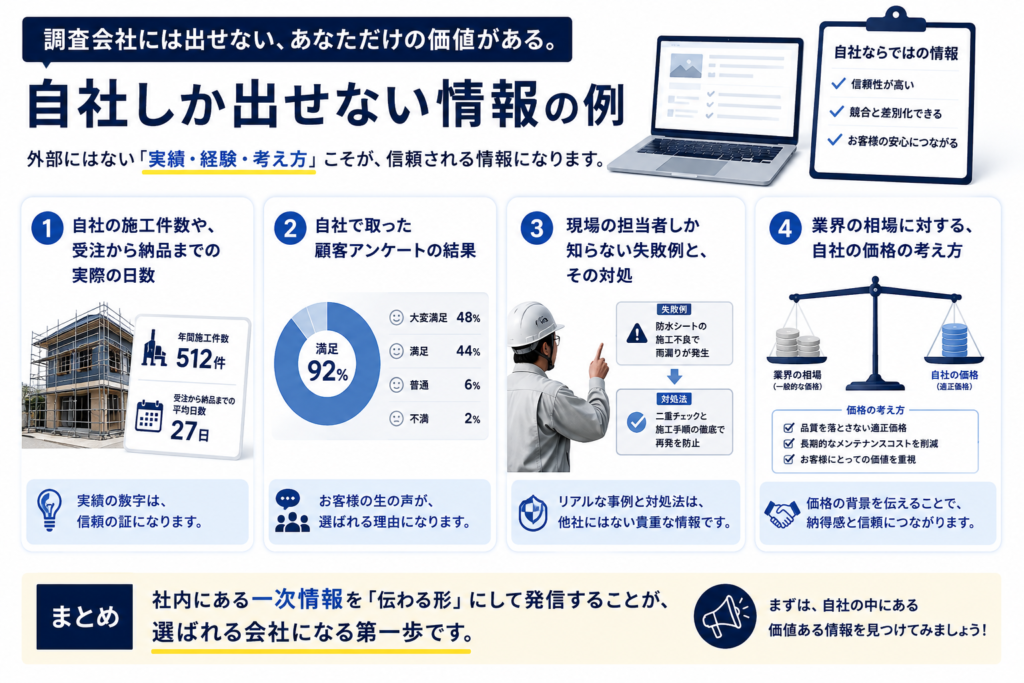 自社しか出せない情報例_画像