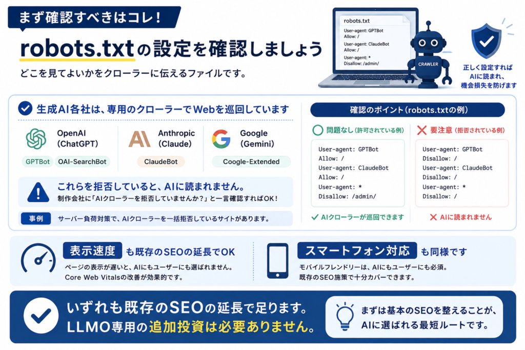 外部シグナル_画像