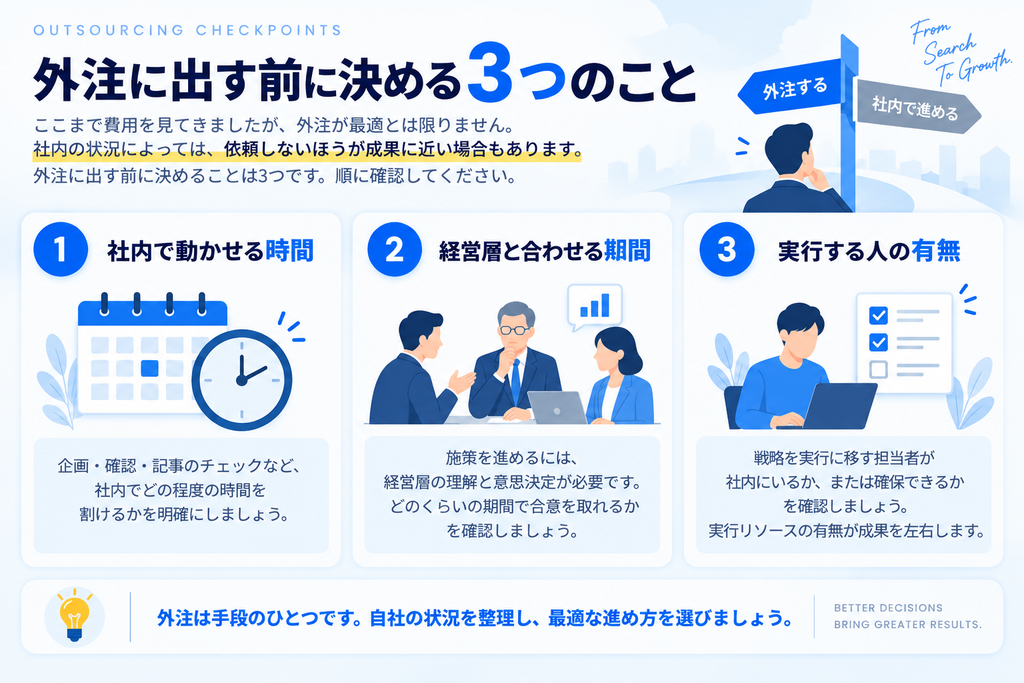 外注に出す前に決める3つのこと_画像