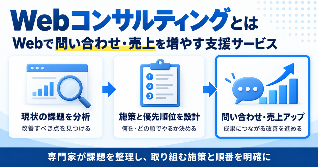 Webコンサルティングとは_画像