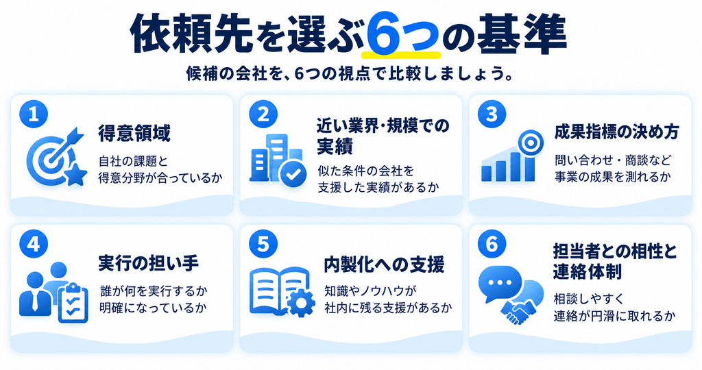 依頼先を選ぶ6つの基準_画像