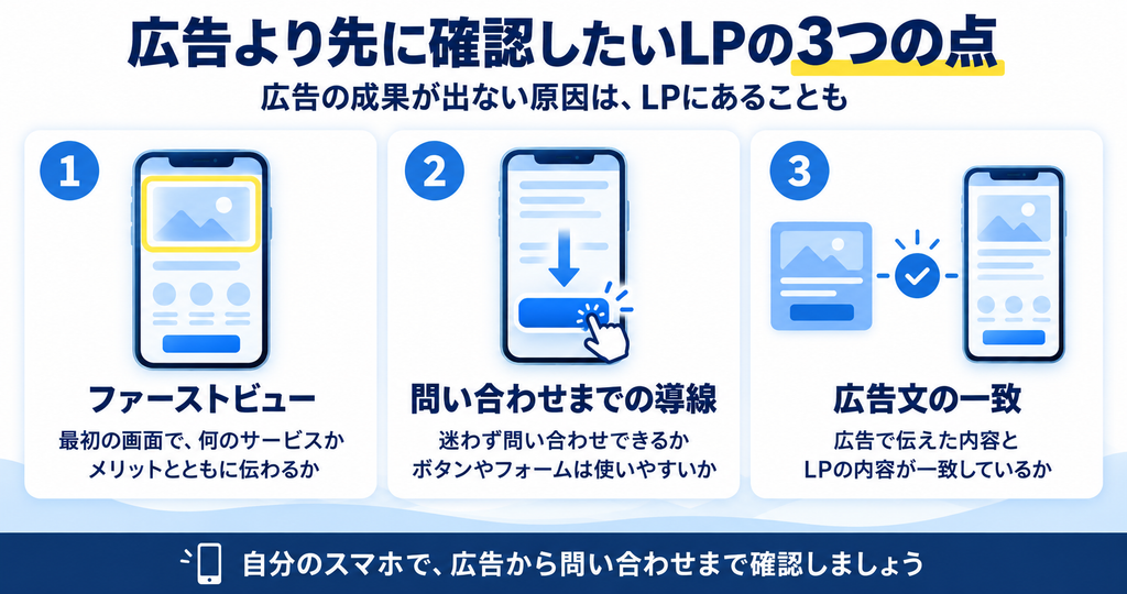 広告より先に確認したいLPの3つの点_画像