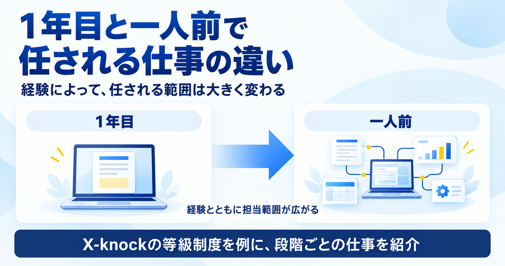 1年目と一人前で任される仕事の違い_画像