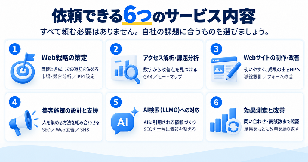依頼できる6つのサービス内容_画像
