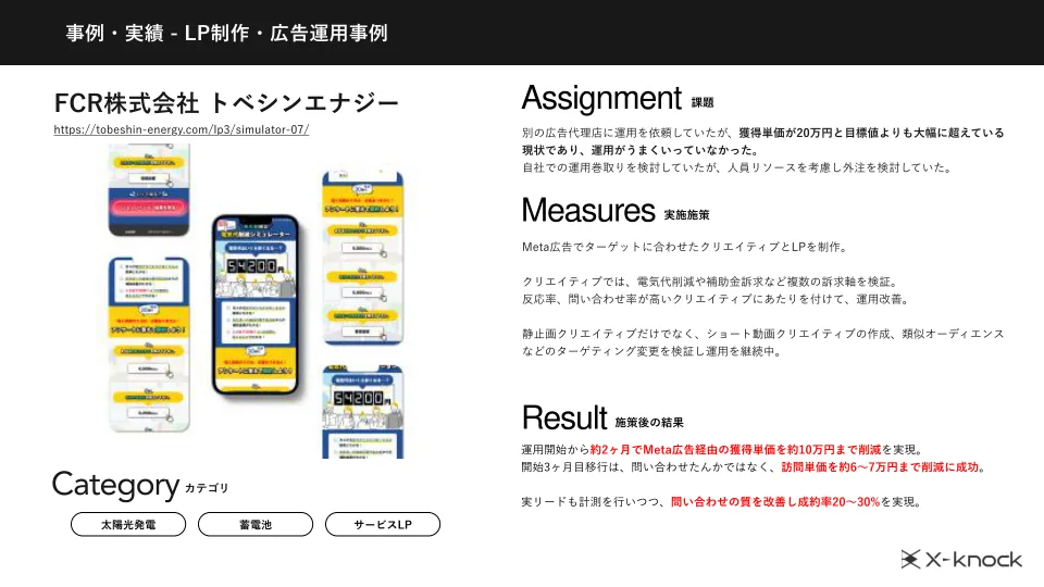 Web制作実績資料のLP制作・広告運用事例